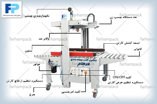 معرفی-چسب-زن-اتوماتیک